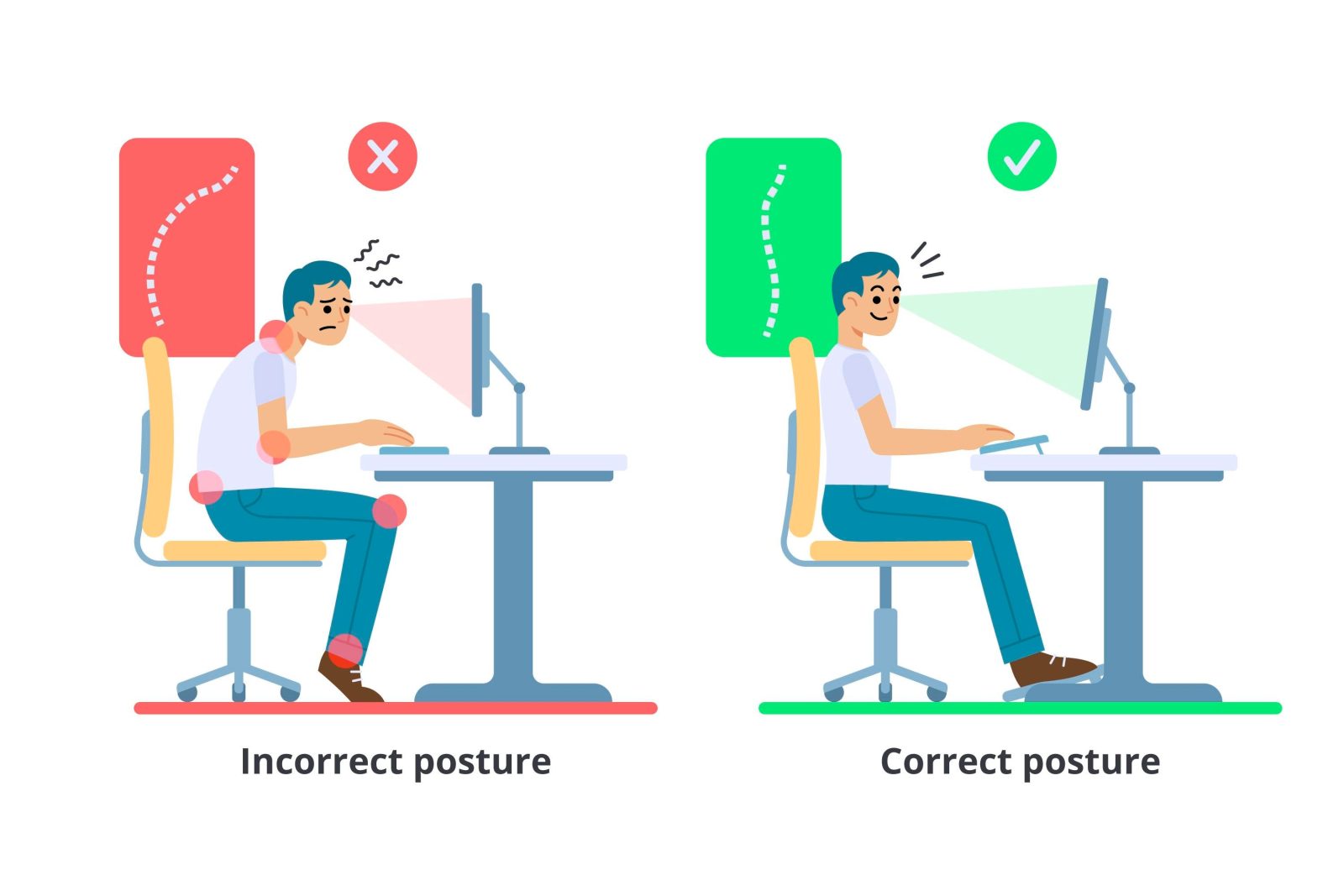 Unlock Your Potential with Ergonomic Wellness Products: Enhance Comfort, Boost Productivity, and Prioritize Wellness