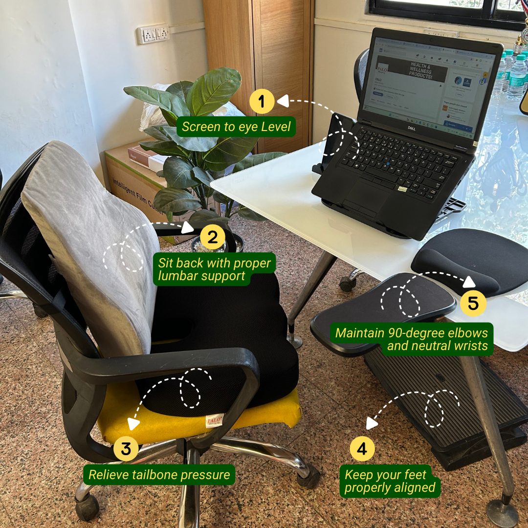 Is Ergonomic Wellness an Expense or an Investment for Businesses?